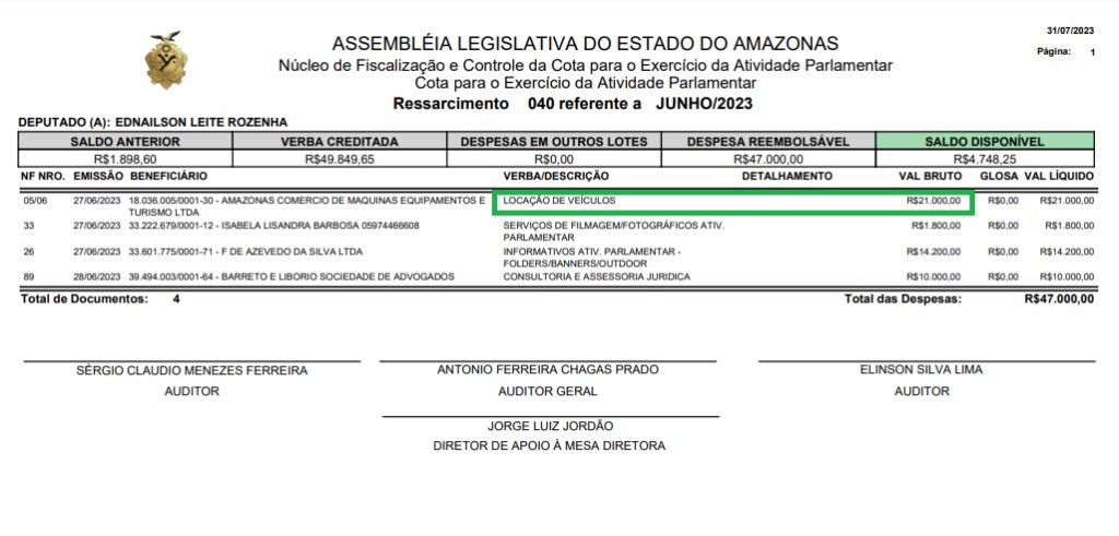 junho Deputado Rozenha gasta R$ 21 mil em aluguel de carros de luxo por mês pelo "Cotão"