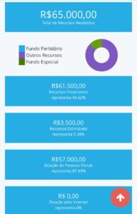 EF3FCB82-C9D6-469E-8F42-37490B54438C-192x300-1 Conheça algumas polêmicas envolvendo o vereador William Alemão durante seu mandato