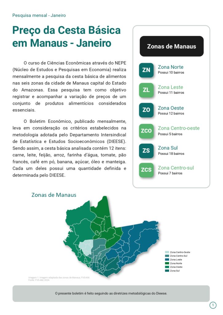 boletim-uea_page-0001-725x1024 Curso de Economia da UEA divulga boletim sobre preço da cesta básica em janeiro