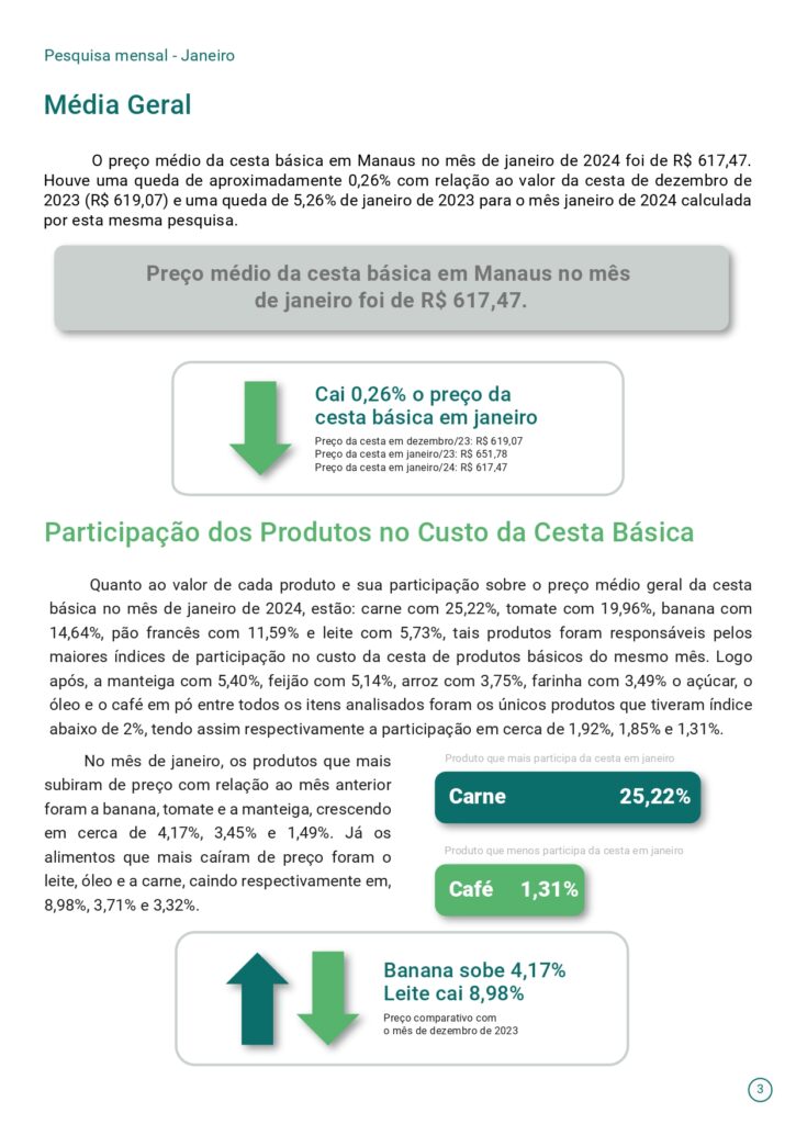 boletim-uea_page-0003-725x1024 Curso de Economia da UEA divulga boletim sobre preço da cesta básica em janeiro