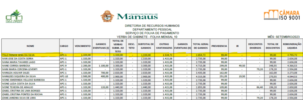 Captura-de-tela-2024-05-18-190845-1024x341 Assessor do vereador Carpê é preso com armas e indo atacar uma facção rival no Santo Agostinho, seu reduto eleitoral