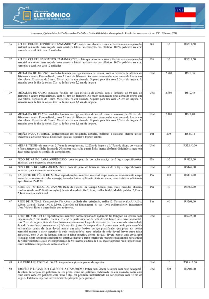 contrato-03-716x1024 Prefeito de Caapiranga vai gastar mais de R$ 2.2 milhões em material esportivo em "empresa queridinha" de Tico Braz